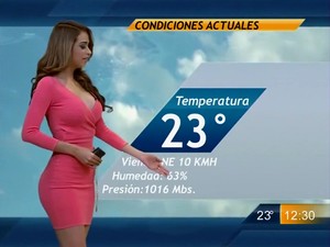 Sexiest Weather Woman In The History