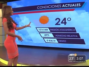 Mexicans Surely Know How To Pick The Forecast Presenter!